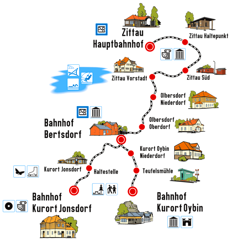 Zittauer-Schmalspurbahn-Streckenplan