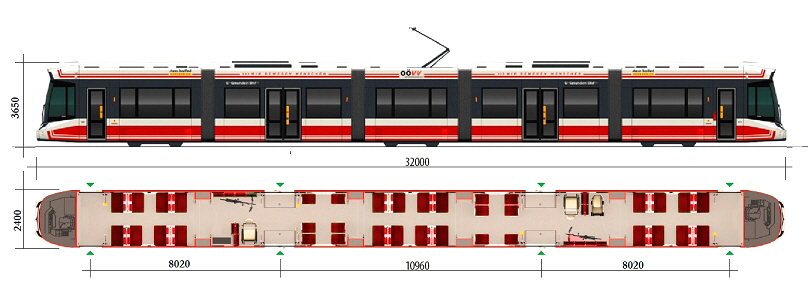 k-Skizze Tramlink